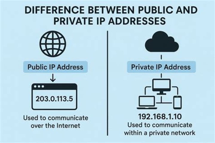Is leaking IP addresses illegal?