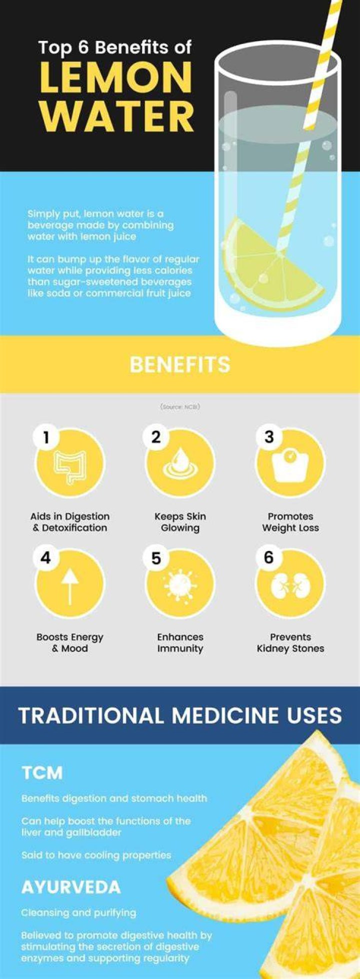 Is lemon water good for blood clots?