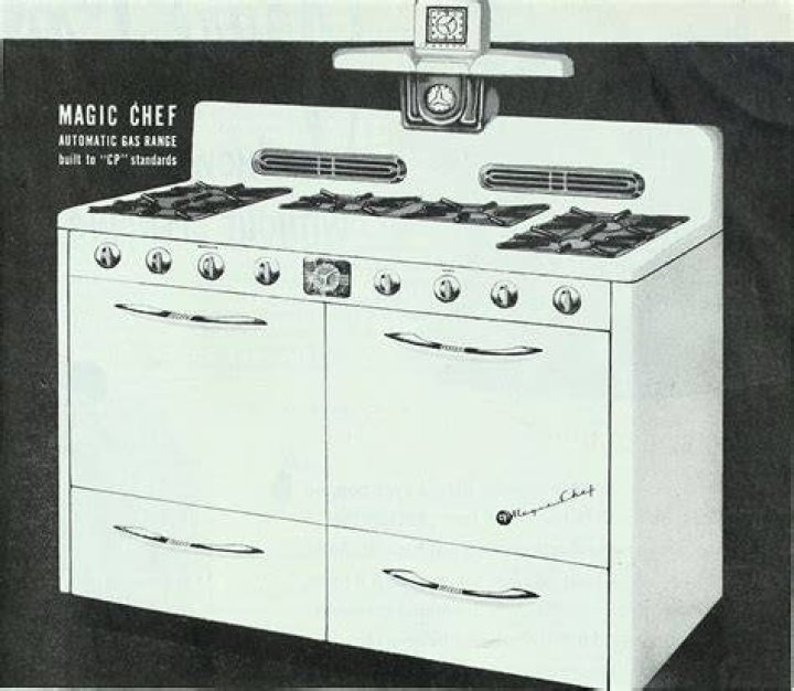 Is Magic Chef American made?