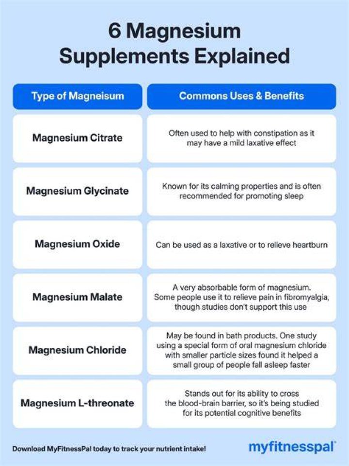 Is magnesium Good for alcoholism?
