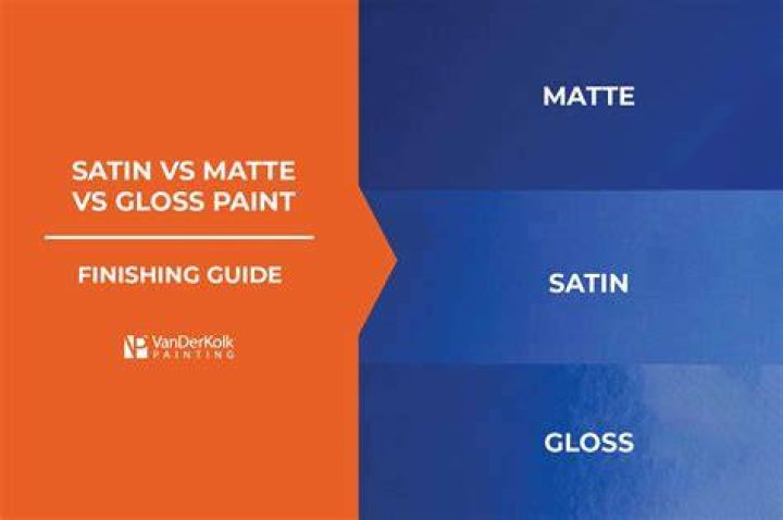 Is Matt or satin better for furniture?