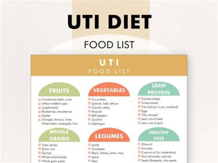 Is milk good for UTI?