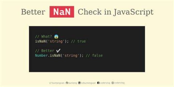 Is NaN in JavaScript?