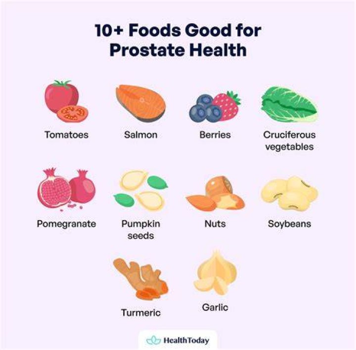 Is onions good for prostate?