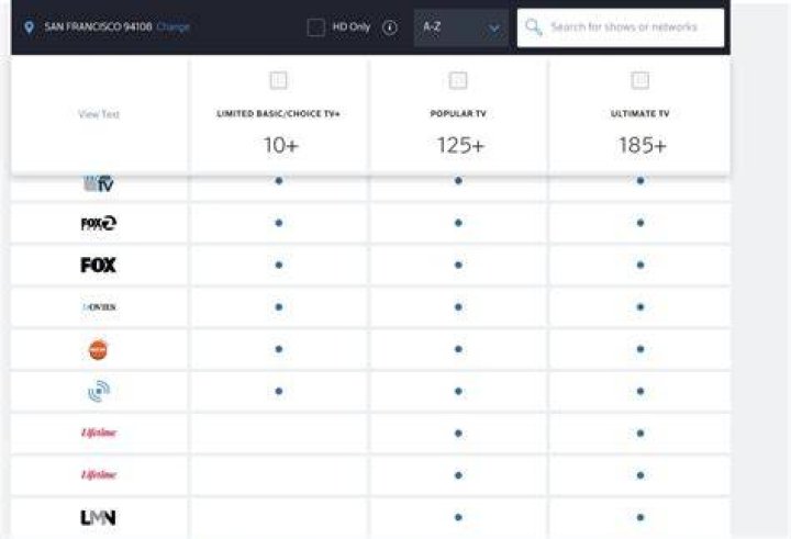 Is Paramount plus free for Xfinity customers?