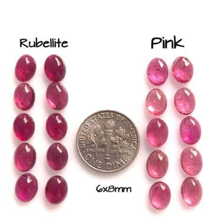 Is pink tourmaline the same as rubellite?