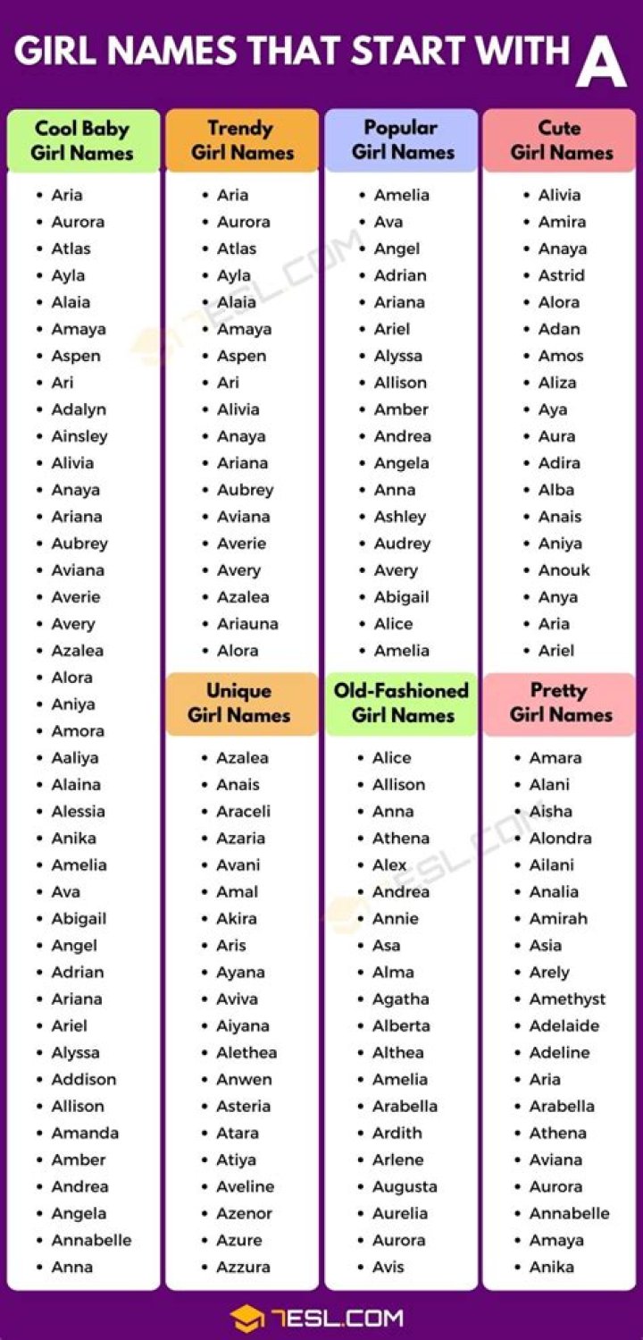 Is Queen a girl name?