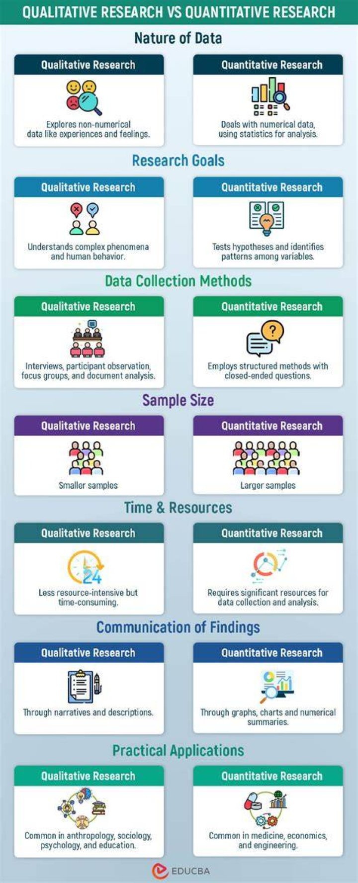 Is ratio scale qualitative or quantitative?