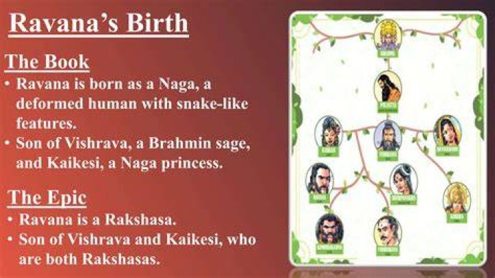 Is Ravana is a Brahmin?