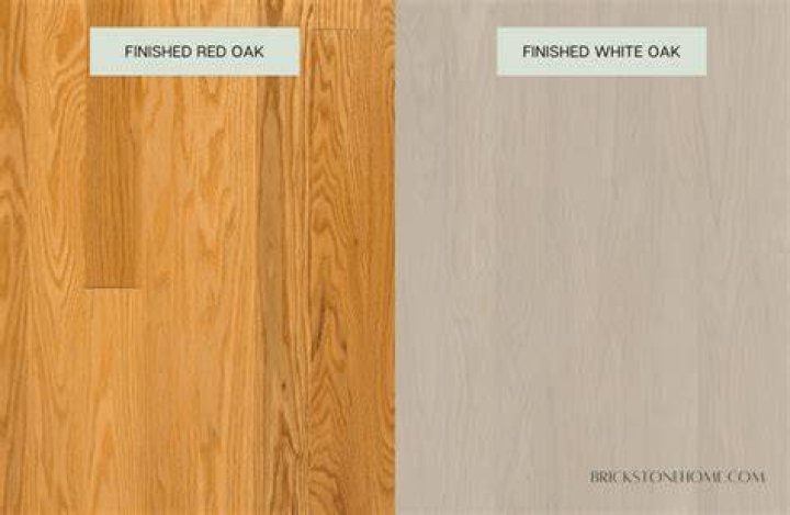 Is Red Oak better than white oak?