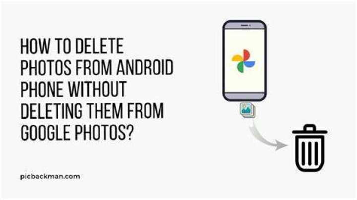 Is Samsung deleting my gallery?