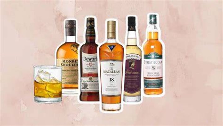 Is Scotch the same as whiskey?