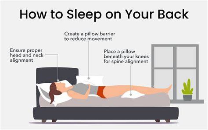 Is sleeping on your back good for your heart?