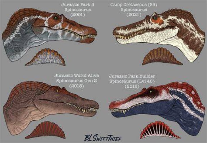 Is the Spinosaurus in Jurassic Park 3 male or female?