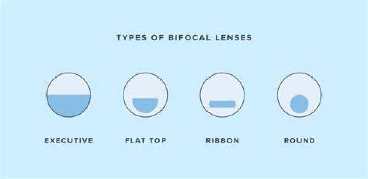 Is there such a thing as one-way glass?