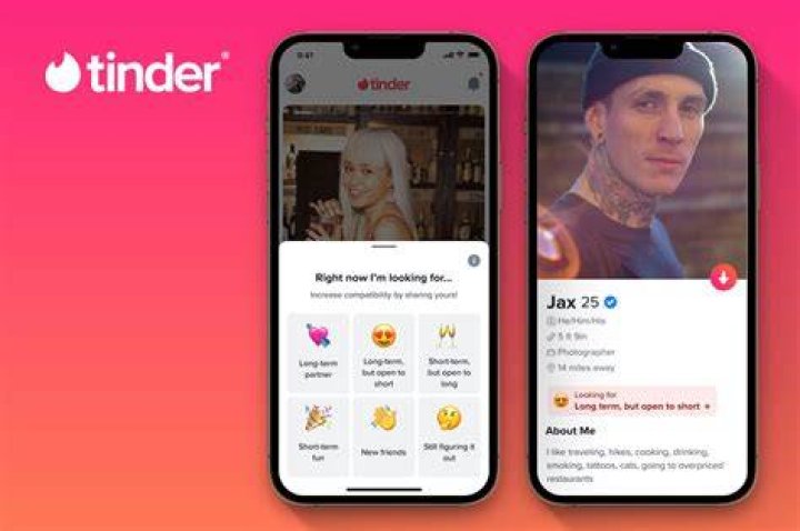Is Tinder waste of time for men?