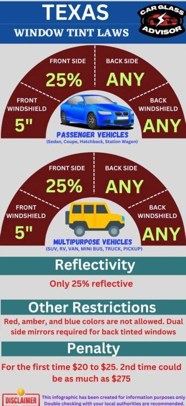 Is tinted tint illegal in Texas?