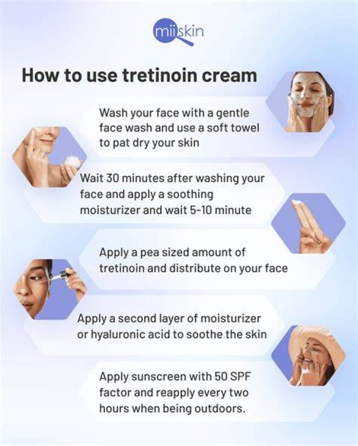 Is using tretinoin 3 times a week enough?