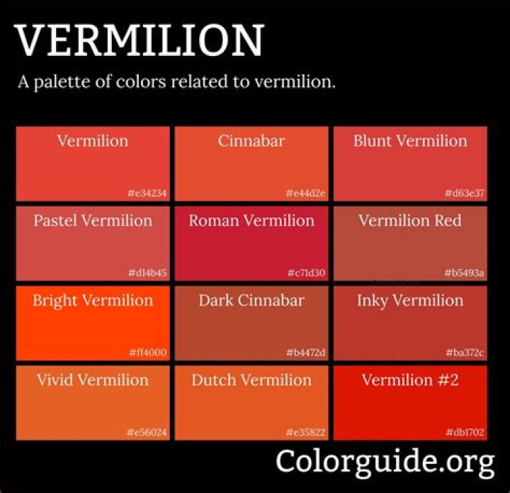 Is Venetian red the same as red ochre?