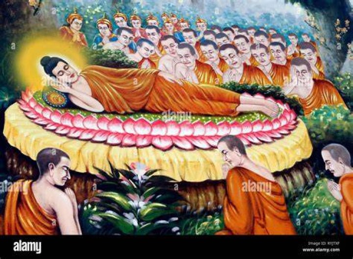 On which day Buddha died?