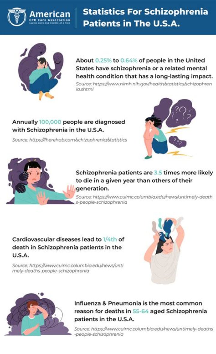 Should I tell my employer I have schizophrenia?