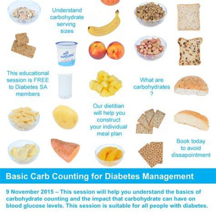 Should type 2 diabetics count carbs or net carbs?