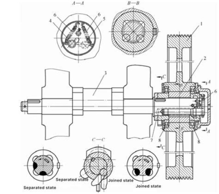 Should we press clutch while turning?