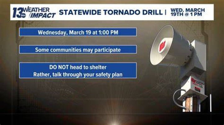 What's a drill bit tornado?