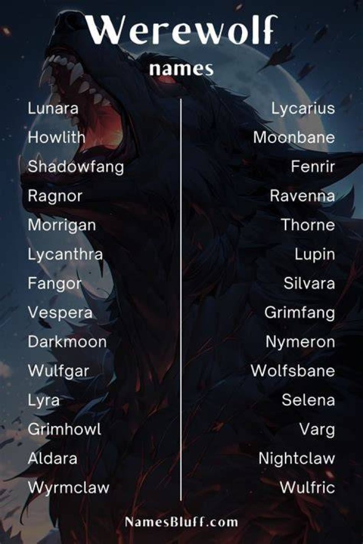 What's a good werewolf name?