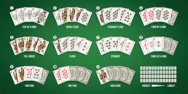 What's a royal flush in poker?