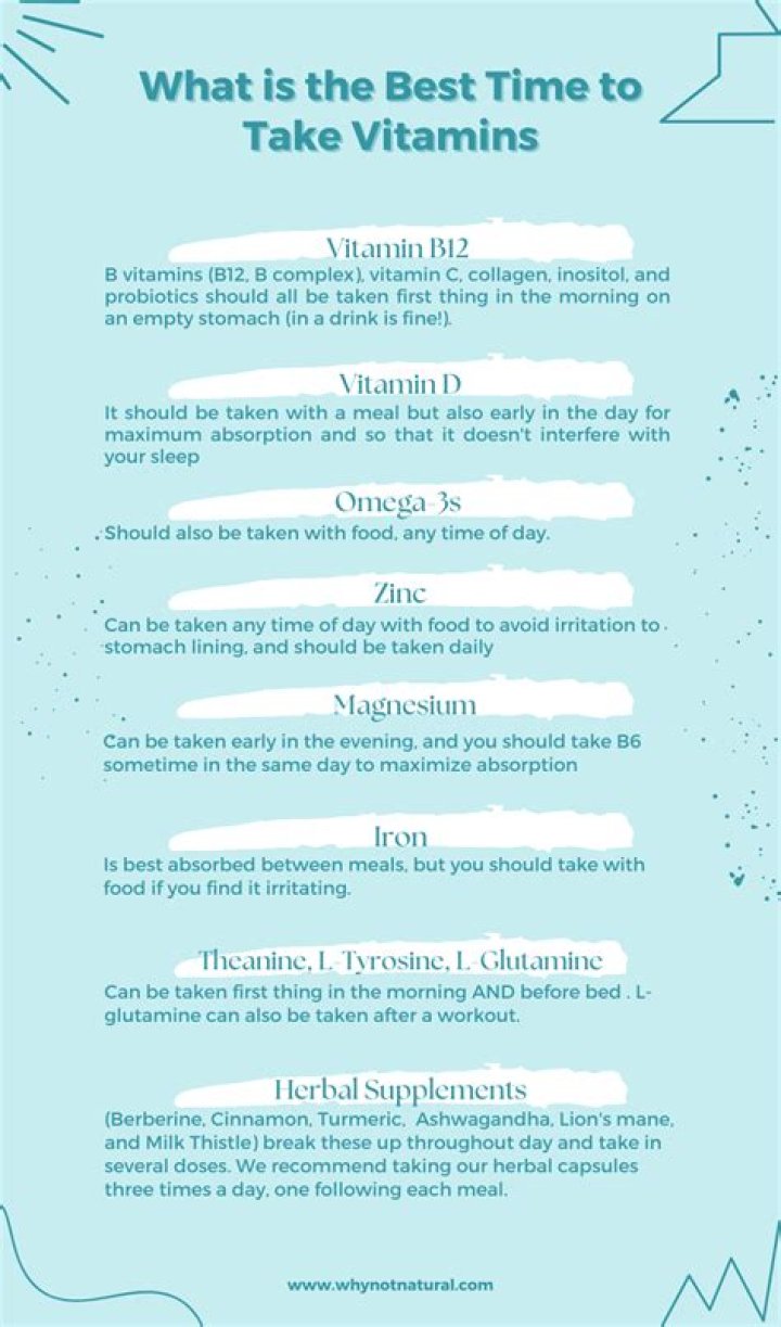 What's the best time of day to take B12?