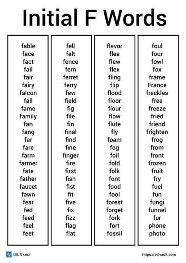 What's the f-word in English?