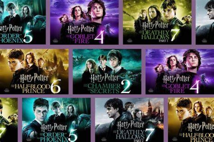 What's the shortest Harry Potter movie?