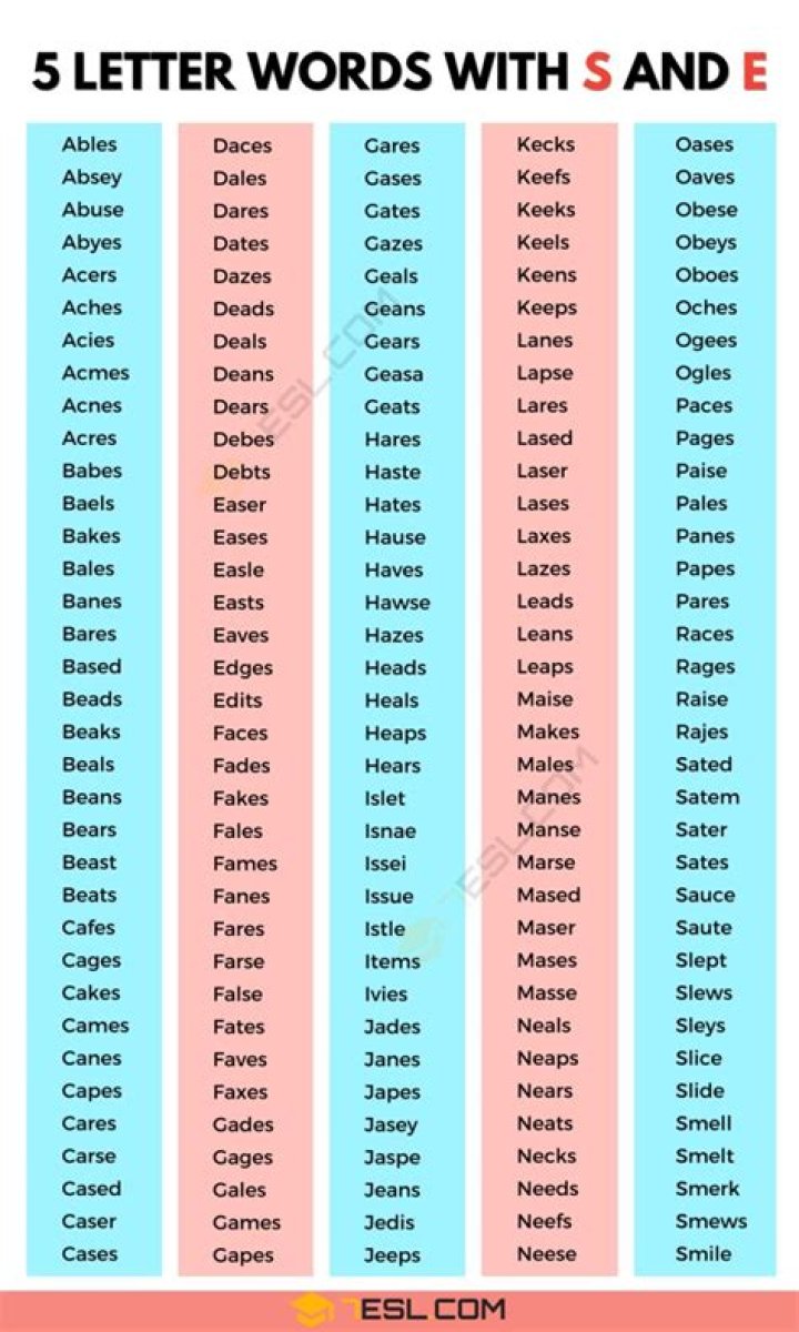 What 5-letter word starts with E and ends with E?