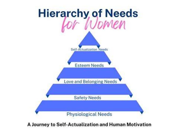 What a woman needs to feel secure?