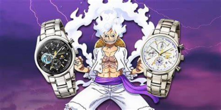What age group watches anime?