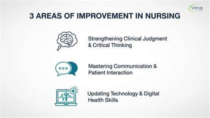 What are 3 areas of improvement nursing?