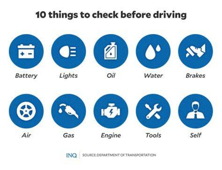 What are 4 things you should do before driving a car?