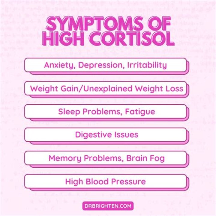What are cortisol blockers?