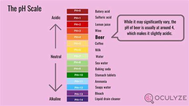 What are drinks that make you pee called?