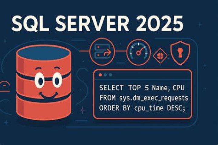 What are limitations of SQL?