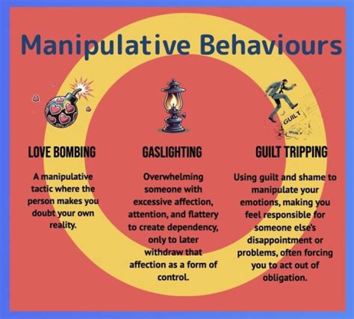 What are manipulative behaviors?