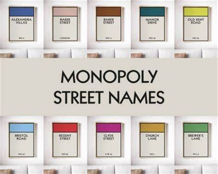 What are Monopoly streets based on?