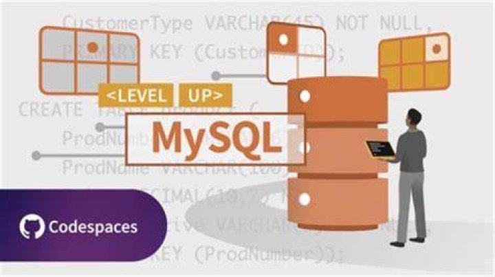 What are MySQL skills?
