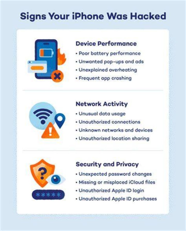 What are signs your iPhone has been hacked?
