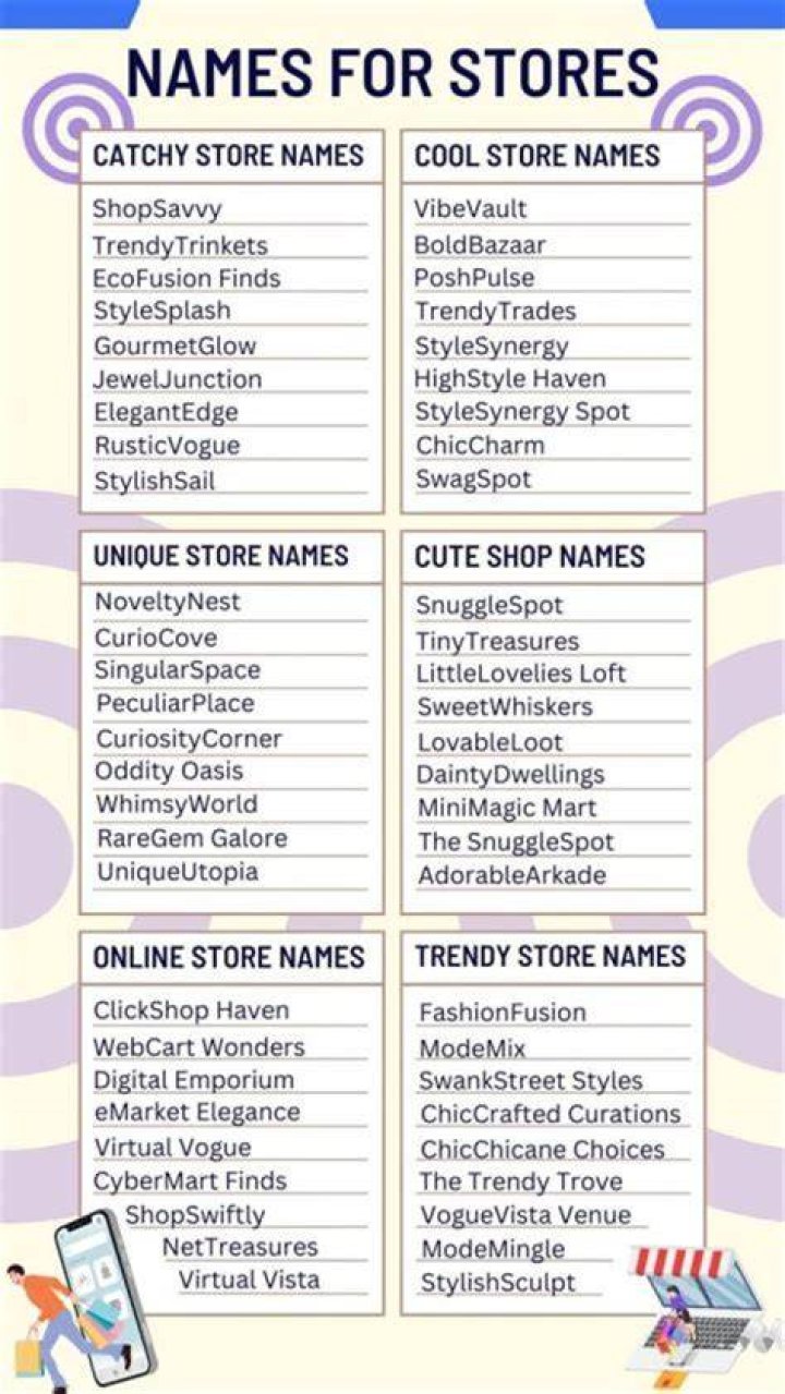 What are some catchy store names?