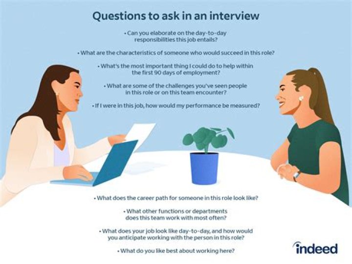 What are some of the common errors an interviewer might make during an interview?