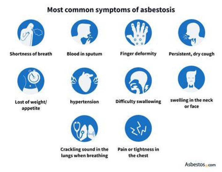 What are symptoms of asbestos exposure?
