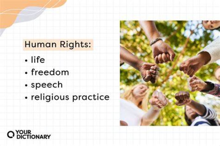 What are the 5 inalienable rights?