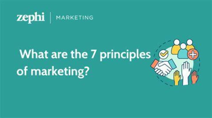What are the 7 principles of marketing?